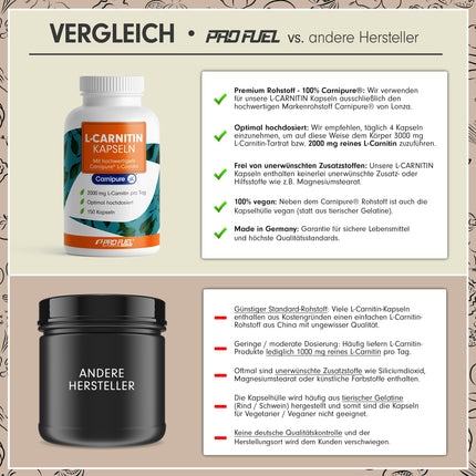 L-karnitīns augstā devā 2000 mg - 150 Carnipure® L-karnitīna kapsulas ar L-karnitīna tartrātu - augstākās kvalitātes izejviela Carnipure® no Lonzas - bez nevēlamām piedevām - laboratorijā pārbaudīts ar sertifikātu - vegāns
