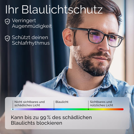 livho 2 iepakojuma zilo gaismu bloķējošas brilles, datora lasīšanas/spēļu/TV/tālruņu brilles sievietēm un vīriešiem, pret acu nogurumu un UV atspīdumu (gaiši melnas+caurspīdīgas)