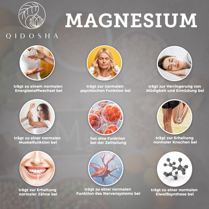 QIDOSHA® magnija komplekss ar augstu devu, 300 kapsulas farmaceita glāzē, 9 Mg formas ar papildinošām aktīvajām sastāvdaļām kā pilna spektra Mg, 300 mg elementārā magnija/dienā