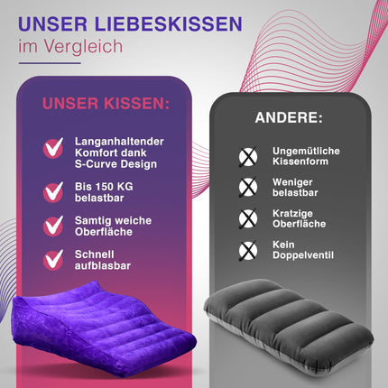 LiLaLuv® Erotiskais spilvens – Erotisks muguras atbalsta spilvens pāriem, mīlas spilvens seksa pozām un komfortam guļamistabā – piepūšams, mugurai draudzīgs ķīļveida spilvens MĪLĒJIES AR LiLaLuv®