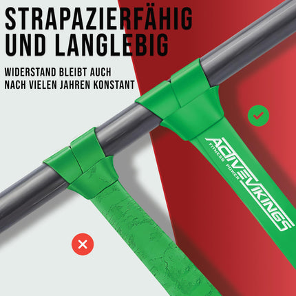 ActiveVikings® pievilkšanās fitnesa lentes | Lieliski piemērots muskuļu veidošanai un Freeletics Calisthenics | Fitnesa pievilkšanās lentes, pretestības lentes (C - zila: vidēja (vidēja pretestība))