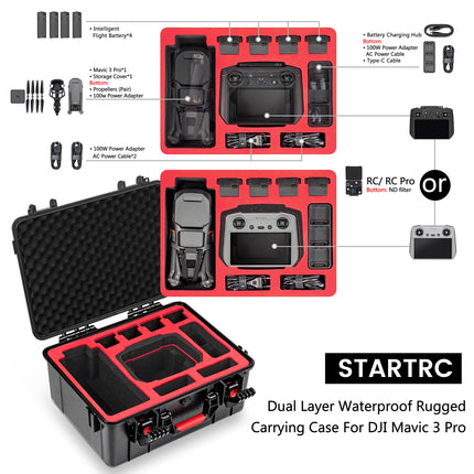 STARTRC ūdensnecaurlaidīga cieta pārnēsāšanas soma DJI Mavic 3 Pro/Mavic 3 Pro Cine/Mavic 3 Pro Fly More Combo, paredzēta DJI RC Pro/RC kontrolierim, dronu piederumiem