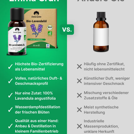 Emma Grün® organiskā lavandas ēteriskā eļļa [100% tīra] - sertificēta pārtikas produkts iekšķīgai lietošanai - organiskā lavandas ēteriskā eļļa - Ēteriskā eļļa 30 ml - lavandas smaržu eļļa aromterapijai