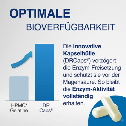 GELENCIUM® enzīmu komplekss I Augstākā enzīmu dienas deva: 1500 mg I Ar rutīnu kā augu izcelsmes enzīmu aktivatoru I Ar mikroelementiem veselīgām locītavām, skrimšļiem un kauliem I 100 kapsulas