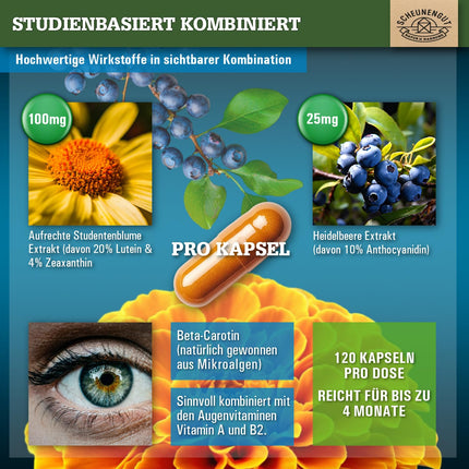 ADLERAUGE® acu vitamīni augstai devai — SVARĪGI: Laboratorijā pārbaudīts zīmola komplekss ar luteīnu, zeaksantīnu, melleņu ekstraktu, beta-karotīnu, A+B vitamīniem un citiem līdzekļiem | 120 gab. -DE- SCHEUNENGUT®