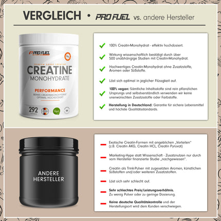 Kreatīna monohidrāta pulveris 1kg / 1000g tīrs kreatīna monohidrāts mikronizētā kvalitātē - optimāli augstas devas kreatīna monohidrāts - kreatīna pulveris bez piedevām, 100% vegāns - 292 dienu piegāde