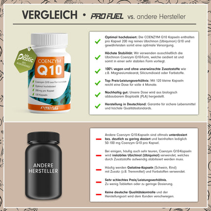 Q10 kapsulas ar lielu devu 120x ar 200 mg koenzīma Q10 vienā kapsulā - augstas kvalitātes (vegānisks) no fermentācijas - bez nevēlamām piedevām - laboratoriski pārbaudīts ar sertifikātu - piegāde 4 mēnešiem