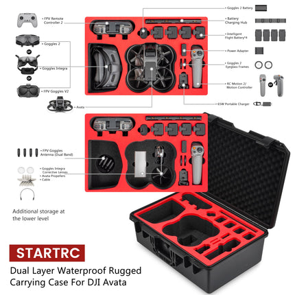 STARTRC Avata soma DJI Avata aksesuāriem Ūdensizturīgs cietais futrālis DJI Avata ar DJI Goggles 2/Goggles V2/FPV kontrolieri/Kustību kontrolieri/4 baterijām