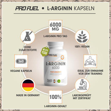 L-arginīns 360 ​​vegāniskas kapsulas - ar 6000 mg augu izcelsmes L-arginīna no fermentācijas (no kuriem 6000 mg ir tīrs L-arginīns) vienā dienas devā - Bez piedevām - laboratoriski pārbaudīts ar sertifikātu - vegāns
