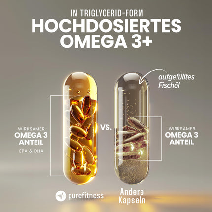 Purefitness Omega 3 kapsulas AUGSTA DEVA [2000 MG DIENAS DEVA] - Zivju eļļa Omega 3 ar EPA un DHA - 120 kapsulas - Ražots Vācijā