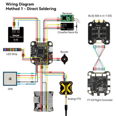 V3 F7 lidojuma vadības bloks 30x30 drona FC bloks ar 4in1 50A ESC BL32 bezvadu Betaflight konfigurāciju, melna kaste, bezlodēšanas savienotāji, WiFi, Bluetooth 3-6S 4" 5" FPV drona Cinelifter