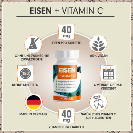 Dzelzs tabletes 180x ar 40 mg dzelzs + C vitamīnu (40 mg) no mežrozīšu augļiem - VEGĀNAS tabletes ar bioloģiski pieejamu, augstu bisglicināta devu - bez nevēlamām piedevām