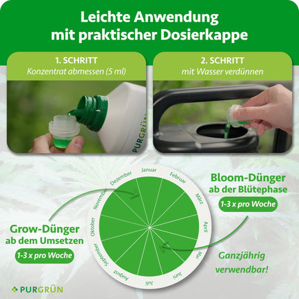 Purgrün® kaņepju mēslojuma komplekts 2 x 1 litrs – Ātras iedarbības minerālu formula – Pilna spektra barības vielas augšanai un ziedēšanai – Šķidrs mēslojums lietošanai iekštelpās un ārā – Automātiski ziedošām, sativu un indica šķirnēm