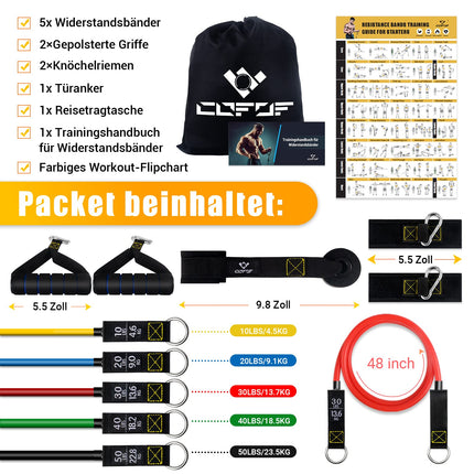 COFOF pretestības joslu komplekts, 5 fitnesa lentes, paplašinātāja caurules lentes, fitnesa lente ar lielu rokturi, potītes siksnu, durvju enkura stiprinājumu, pārnēsāšanas soma, ideāli piemērota Pilates spēka treniņiem, fizioterapijai