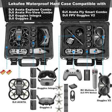 LEKUFEE ūdensnecaurlaidīgs korpuss DJI Avata 1 dronam, Fly Smart Combo, Goggles 2/V2/Integra, RC Motion 3/2, FPV Motion 3/2 un piederumiem (tikai pārnēsāšanas korpuss) (nav paredzēts DJI AVATA 2)
