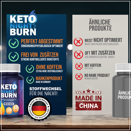 JAUNUMS: Enolenia® KETO NIGHT BURN Vielmaiņa ārkārtīgi ātra un beidzot, kapsulas ar augstas kvalitātes dabīgām sastāvdaļām sievietēm un vīriešiem lietošanai naktī
