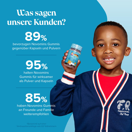 Bērnu Omega 3 6 9 gumijas konfektes – D vitamīns un E vitamīns – Vegāniskas Omega 3 taukskābes – 1 mēneša deva – Košļājamas uztura bagātinātāja tabletes – Uz augu bāzes veidota alternatīva zivju eļļai – Novomins bērnu vitamīni