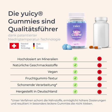 Yuicy Skin Glow - hialuronskābes želejkonfektes – bezcukura, augstas devas ādas vitamīni tīrai un skaistai ādai. Ar biotīnu, cinku un 6 citām uzturvielām. Vegāns un ražots Vācijā. 60 želejkonfektes.