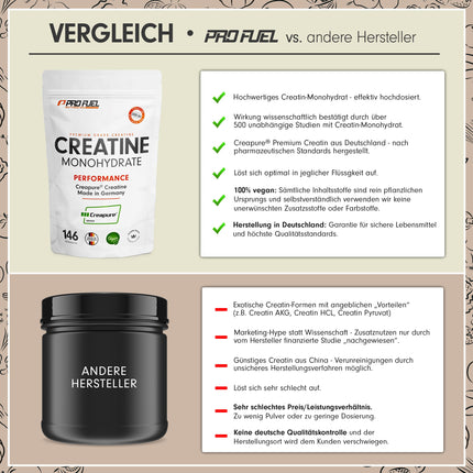 Creapure® kreatīna monohidrāta pulveris 500 g – augstākās kvalitātes kreatīns no Vācijas – īpaši augsta deva fitnesa un spēka treniņiem – augstas kvalitātes kreatīns 100% ražots Vācijā – laboratoriski pārbaudīts un 100% vegāns