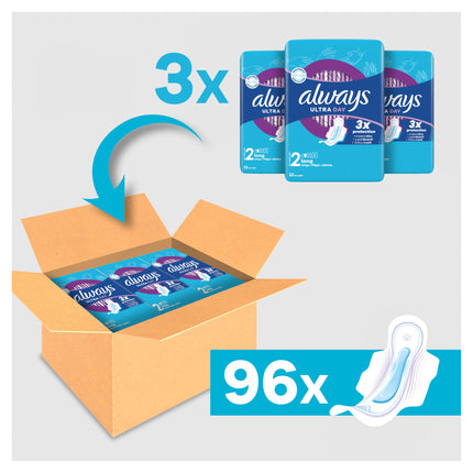 Always Ultra Pads sievietēm, 2. izmērs, garas, 96 higiēniskās paketes ar spārniņiem (3 x 32 gabali), vairāku iepakojumu iepakojums, īpaši plānas un ļoti absorbējošas