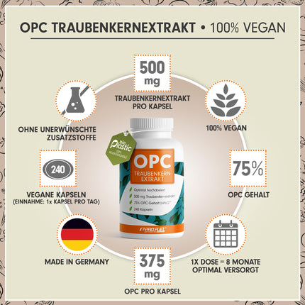 OPC vīnogu kauliņu ekstrakts - 240 kapsulas ar 75% tīra OPC katrā kapsulā - laboratorijā pārbaudīts (HPLC metode) ar sertifikātu: Īsts 75% OPC saturs - 500 mg - 100% vegāns