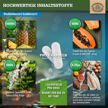 ENZYM INTENSO® bromelaīna kapsulas — SVARĪGI: Laboratorijā pārbaudīta formula ar bromelaīnu (5000 FIP), papaīnu, rutīnu | ananāsu un papaijas enzīms - 120 kuņģa sulu izturīgas kapsulas - SCHEUNENGUT®