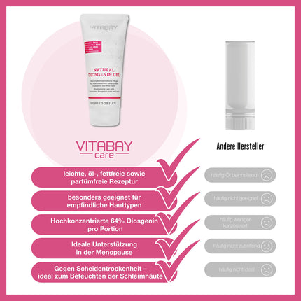 Vitabay dabīgais diosgenīna krēms ar jama sakni 100ml - 80% jama saknes krēms un 64% diosgenīns - savvaļas jamss - vegāns un bioloģisks