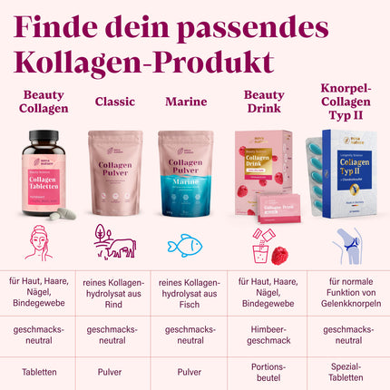 Bioaktīvs KOLAGĒNA pulveris [450 g] - ļoti labi šķīstošs, ļoti tīrs, bezgaršīgs, hipoalerģisks, no zāles barotām govīm - kolagēna hidrolizāta peptīdi 1., 2. un 3. tips - no NovaNature®