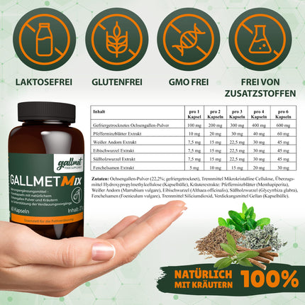 GALLMET žultsskābe, vērša žults, 60 kapsulas, 100 mg + garšaugi 37,5 mg, gremošanas enzīmi aknām, žultij, vēdera uzpūšanās, taukainām aknām, laktozes nepanesībai, gastrītam, zarnu attīrīšanai, vērša žultij, žults sāļiem
