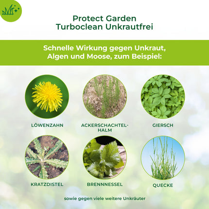 PROTECT GARDEN Turboclean bezrezerves līdzeklis, nezāļu iznīcinātājs pret spītīgām nezālēm, piemēram, mežrozīti un kosu, 1000 ml koncentrāts