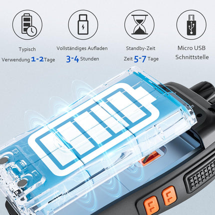 JUCJET 88E rācija, bezlicencīga PMR446 16 kanālu rācija, rokas rācija ar iebūvētu LED lukturīti. 2-in-1 C tipa uzlādes kabelis ar USB uzlādes staciju un austiņām (melns, 2 iepakojumā)