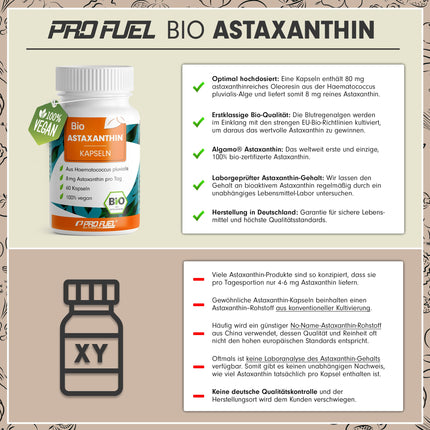 ORGANISKAS Astaksantīna kapsulas 60x - Astaksantīns augstā devā un organisks - 8 mg astaksantīna vienā kapsulā - Algamo® Premium Astaksantīns no asinsaļģēm (Haematococcus pluvialis) - laboratorijā pārbaudīts ar sertifikātu