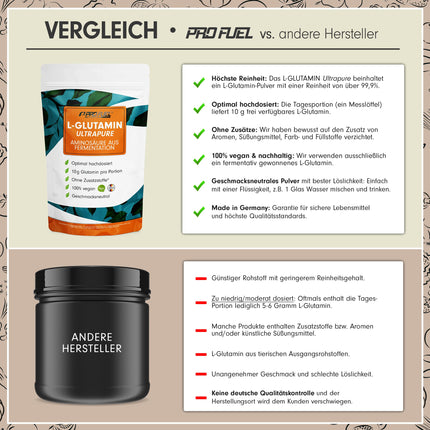 L-glutamīna pulveris 500g vegāns, optimāli augsta deva un bezgaršīgs, L-glutamīns bez piedevām, īpaši tīrs ar vairāk nekā 99,9% tīrību, no fermentācijas, laboratorijā pārbaudīts, piegādā 50 dienas