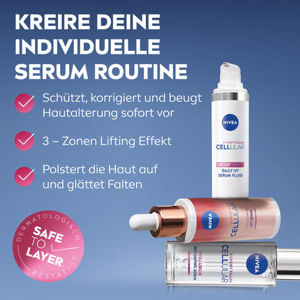NIVEA Cellular Expert Filler Replumping hialuronskābes serums, viegls un ātri iesūcas serums ar tīru hialuronskābi, sejas kopšana grumbu mazināšanai vienas nedēļas laikā (15 ml)