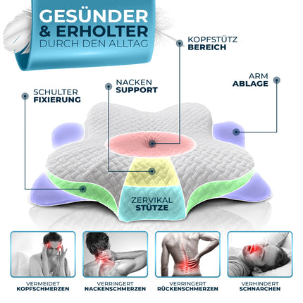 Glückstoff® ortopēdiskais spilvens (sertificēts visiem miega veidiem) Memory Foam spilvens kakla sāpēm | Kakla atbalsta spilvens Ergonomisks galvas spilvens Sānu guļamvietas spilvens Balts