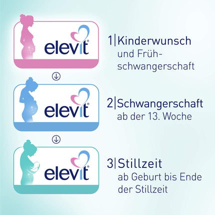Elevit 3 - Uzturvielu nodrošinājums mātei un bērnam, sākot no barošanas ar krūti - Uztura bagātinātājs ar omega-3 taukskābēm, vitamīniem un minerālvielām - 1 x 30 kapsulas