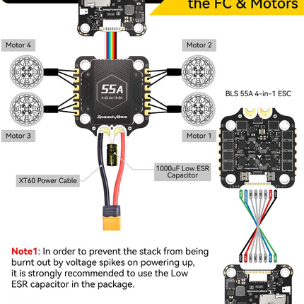 F405 V4 lidojuma vadības bloks: 30x30 bloks ar 4in1 55A ESC plati, bezvadu Betaflight konfigurācija, Blackbox, FPV dronam