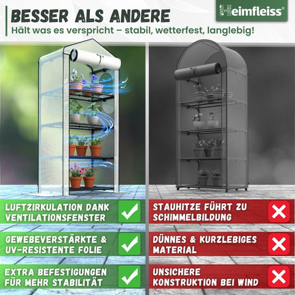 Heimfleiss® tuneļa tipa siltumnīca ar 4 līmeņiem | Balkona siltumnīca maza | Dārza siltumnīca vētras un ziemas izturībai | Augu telts, kas izgatavota no folijas un metāla rāmja | Audzēšanas plaukts Siltumnīcas balkona siltumnīca