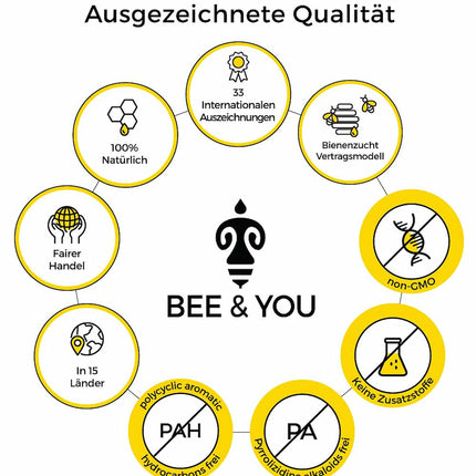 BEE&amp;YOU propolisa aerosols, deguna aerosols 30 ml propolisa ekstrakts, deguna aerosols, bērniem un pieaugušajiem, attīra degunu, bez piedevām, dabīgs, bez alkohola un bez pieraduma efekta, 33 balvas