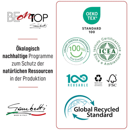 BeOnTop kompresijas zeķes sievietēm, kompresijas zeķes vīriešiem 18-23 mmHg unisex - trombozes zeķes sievietēm, trombozes zeķes vīriešiem, trombozes zeķes lidojumam, trombozes zeķes