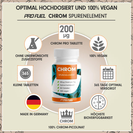 Hroma pikolināts 365 tabletes ar 200 mcg hroma – optimāla augsta deva – normāls cukura līmenis asinīs un makroelementu metabolisms – bez piedevām – laboratoriski pārbaudīts ar sertifikātu – vegāns