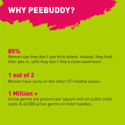 PEE BUDDY kartona pisuāra urinēšanas piltuve sievietēm, urinēšana stāvus, urinēšanas līdzeklis sievietēm, antibakteriāls, 80 urinēšanas piltuves sievietēm