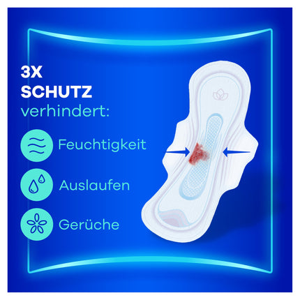 Always Ultra higiēniskās paketes sievietēm, 3. izmērs, Long Plus, 84 higiēniskās paketes ar spārniņiem (3 x 28 gab.), plānas un ļoti absorbējošas, neitralizē smakas un necaurlaidīgas