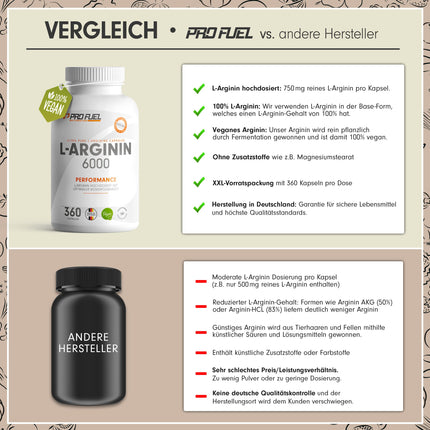 L-arginīns 360 ​​vegāniskas kapsulas - ar 6000 mg augu izcelsmes L-arginīna no fermentācijas (no kuriem 6000 mg ir tīrs L-arginīns) vienā dienas devā - Bez piedevām - laboratoriski pārbaudīts ar sertifikātu - vegāns