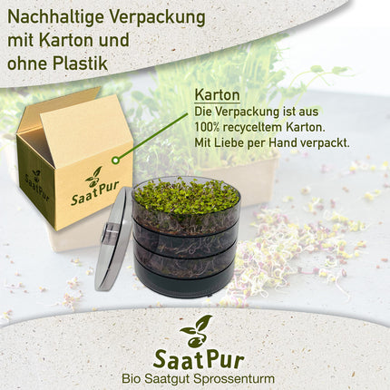 SaatPur® dīgšanas kastes komplekts ar 3 līmeņiem kā diedzēšanas ierīce: dīgļu audzēšana un mikrozaļumu audzēšanas paplātes. Dīgšanas kaste, diedzēšanas paplāte, kvalitāte, dīgšanas kaste, dīgšanas māja, dīgšanas ierīce