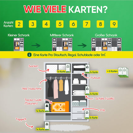 anwerk® Parazītiskās lapsenes pret drēbju kodēm - 8 kartītes ar 1 piegādi katrā - Efektīvi apkaro drēbju kodes - Alternatīva kožu slazdiem, kožu aerosoliem un feromonu slazdiem