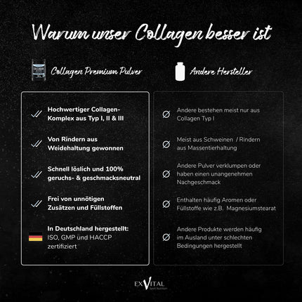 Kolagēna pulveris 500 grami - bioaktīvi kolagēna hidrolizāta peptīdi, proteīna pulveris - bezgaršīgs, 1., 2. un 3. tipa kolagēna dzēriens liftinga nolūkiem, augsta deva