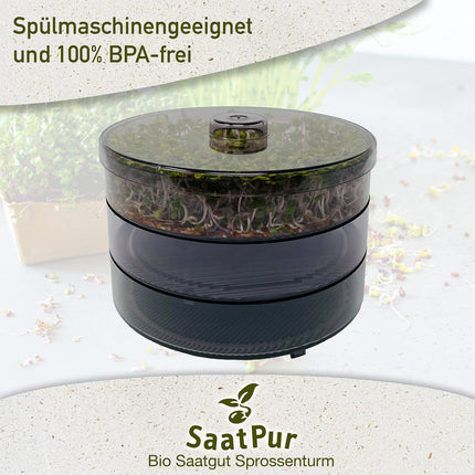 SaatPur® dīgšanas kastes komplekts 2 ar diviem līmeņiem kā diedzēšanas ierīce: dīgļu audzēšanai un mikrozaļumu audzēšanas paplātēm. Dīgšanas kaste, diedzēšanas paplāte, diedzēšanas kaste, dīgšanas kaste, dīgšanas māja, diedzēšanas ierīce