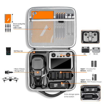 Tomātu soma DJI Mavic 3 Classic aksesuāriem, pārnēsājama ceļojumu soma DJI Mavic 3 Fly More Combo, saderīga ar DJI RC/RC-N1
