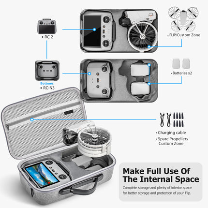 Tomat Flip Bag, pārnēsājama plecu soma DJI Flip Fly More Combo, atbalsta 3 baterijas, futrālis ar RC 2/N3 tālvadības pulti